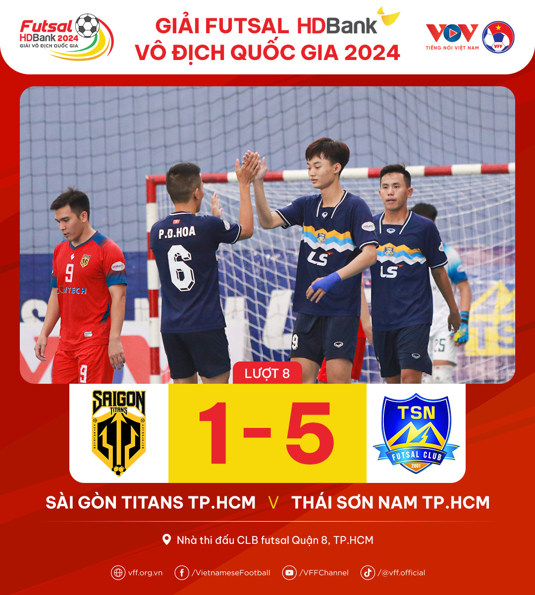 Cầu thủ futsal rơi lệ rời sân, đương kim á quân Sahako thắng chật vật
- Ảnh 3.