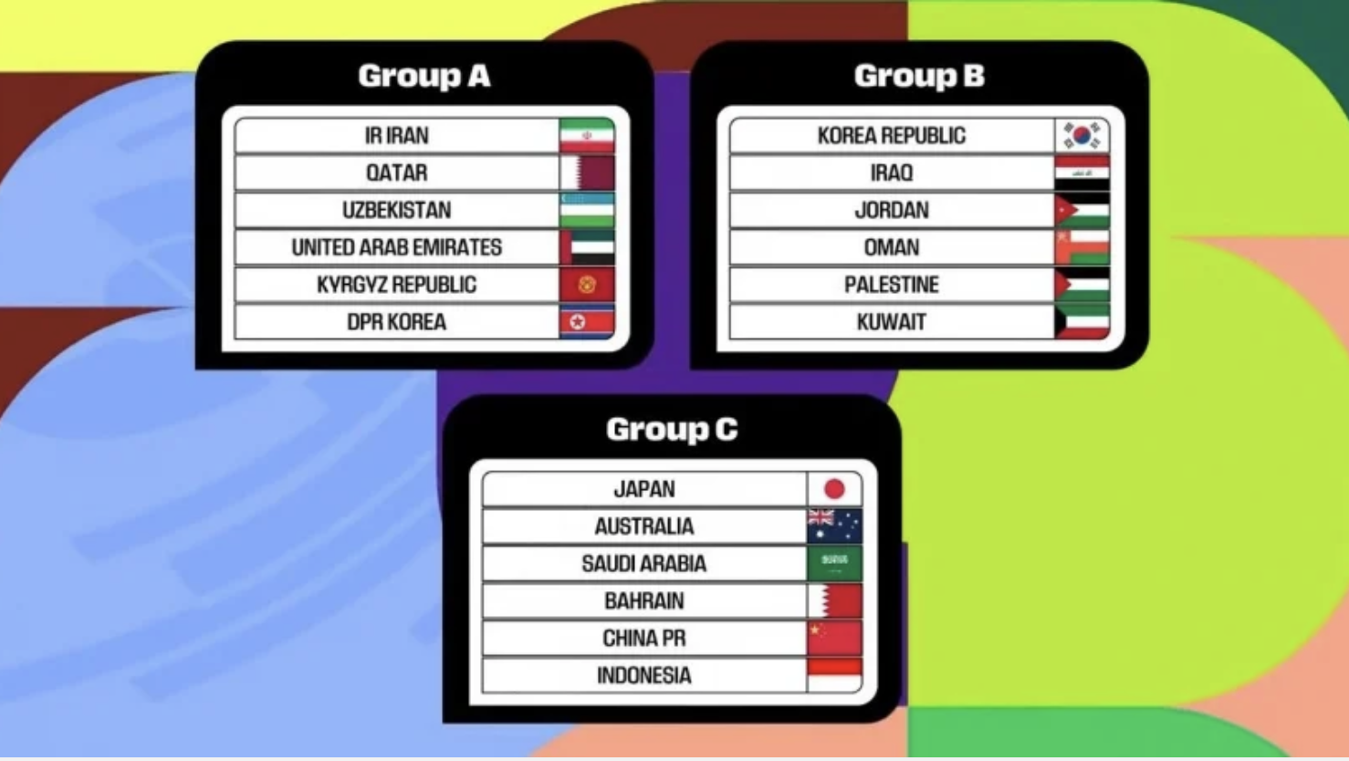 Indonesia, Trung Quốc rơi v&agrave;o bảng kh&oacute; ở v&ograve;ng loại 3 World Cup 2026- Ảnh 1.
