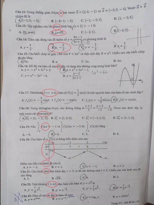 Đắk Lắk: L&yacute; do đề thi tốt nghiệp THPT m&ocirc;n to&aacute;n bị lỗi nghi&ecirc;m trọng- Ảnh 1.