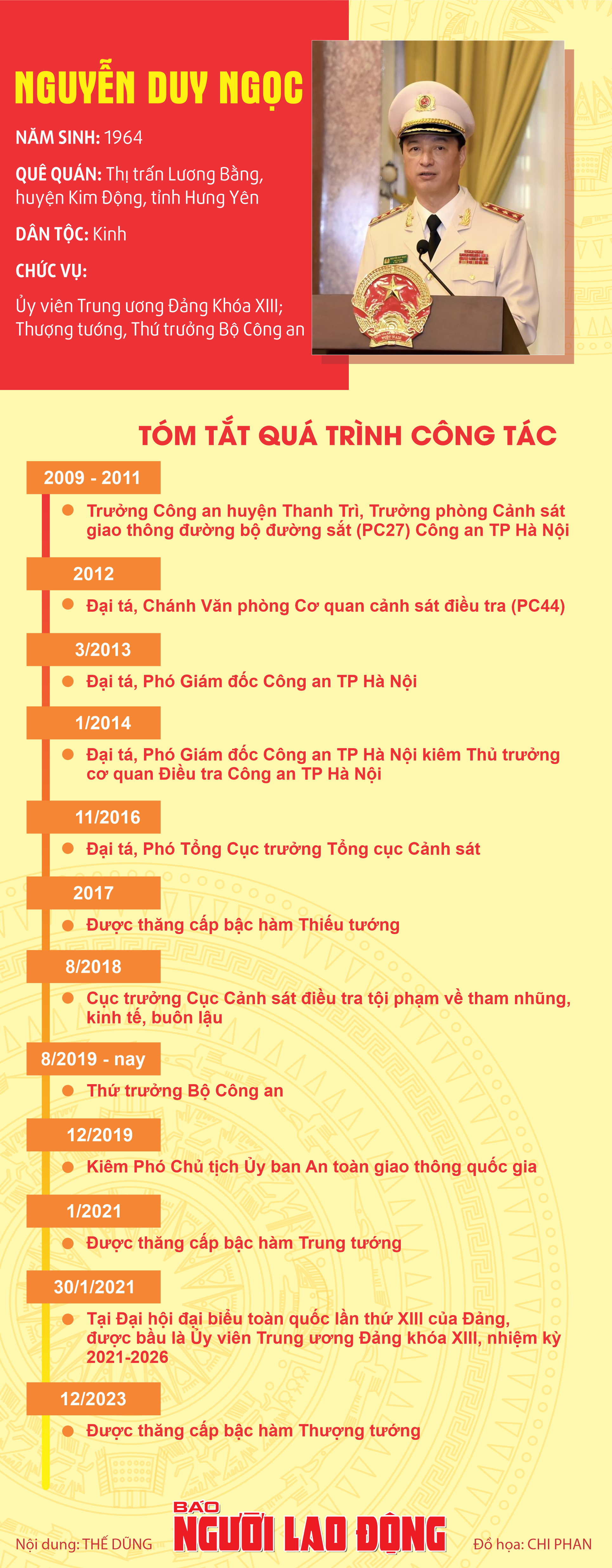 Thượng tướng Nguyễn Duy Ngọc l&agrave;m Ch&aacute;nh Văn ph&ograve;ng Trung ương Đảng- Ảnh 5.