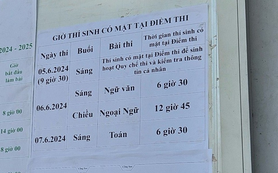 TP HCM: Hơn 98.000 thí sinh đến làm thủ tục dự thi lớp 10