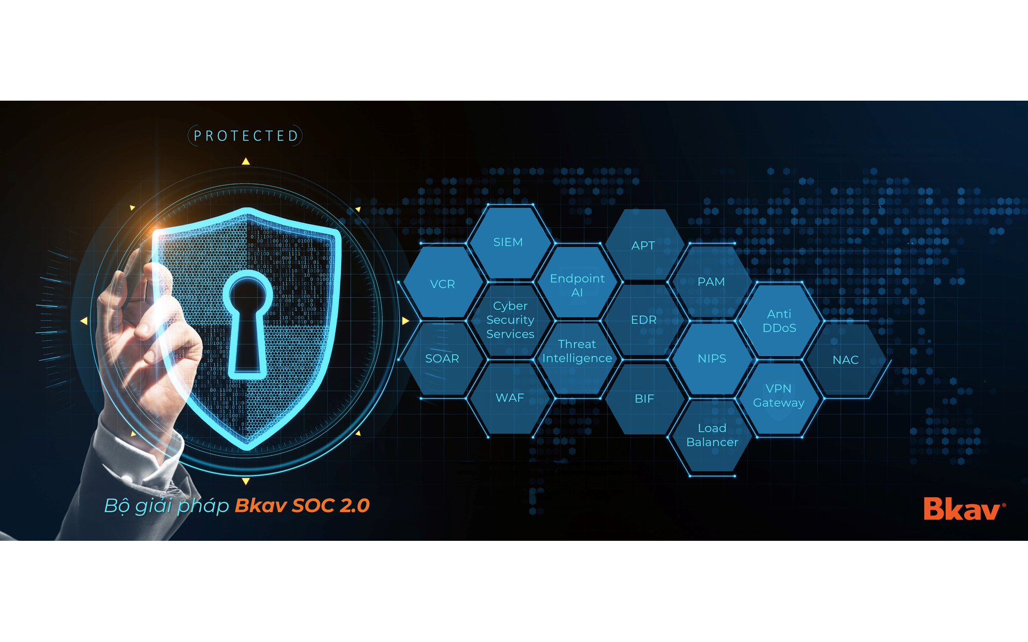 Bộ giải pháp đối phó hacker và virus mã hóa tống tiền