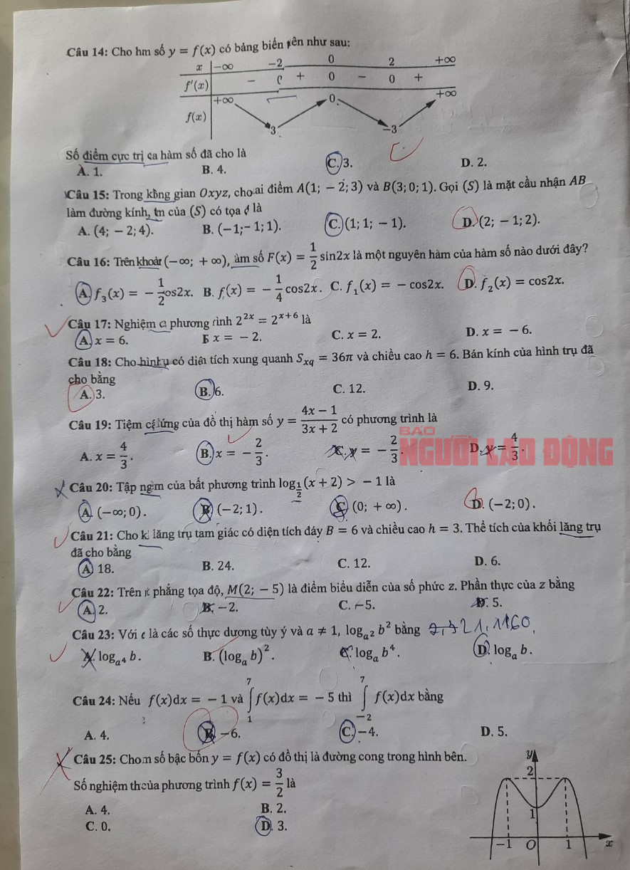 Bằng chứng nhiều m&atilde; đề thi m&ocirc;n to&aacute;n THPT ở Đắk Lắk bị lỗi nghi&ecirc;m trọng- Ảnh 1.