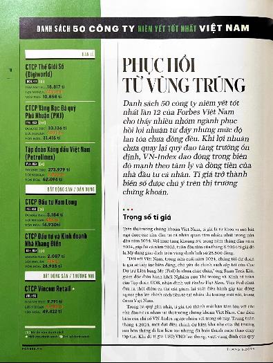 Vincom Retail trong top 50 c&ocirc;ng ty ni&ecirc;m yết tốt nhất 2024