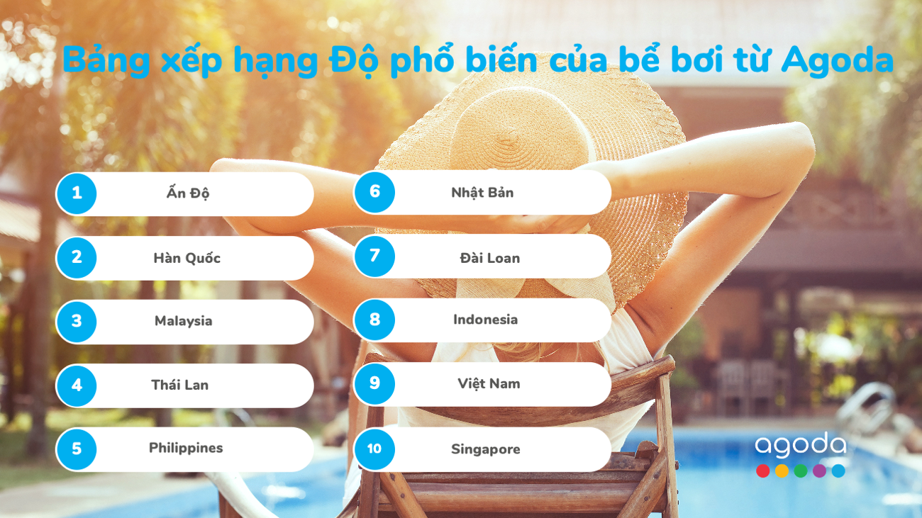 Du khách quan tâm tiện ích nào khi đặt phòng khách sạn?- Ảnh 1.