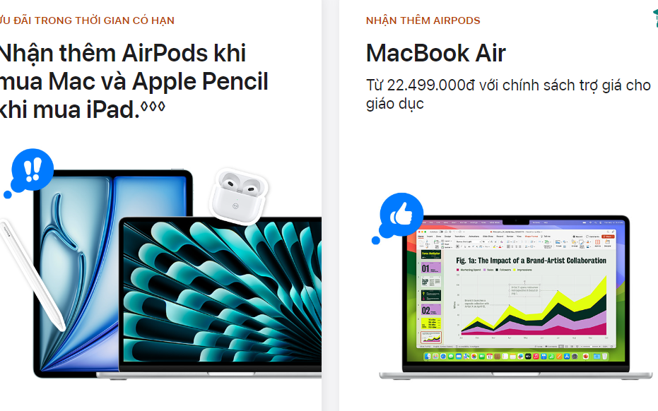 Apple giảm giá mạnh các sản phẩm tại Việt Nam, không phải ai cũng mua được