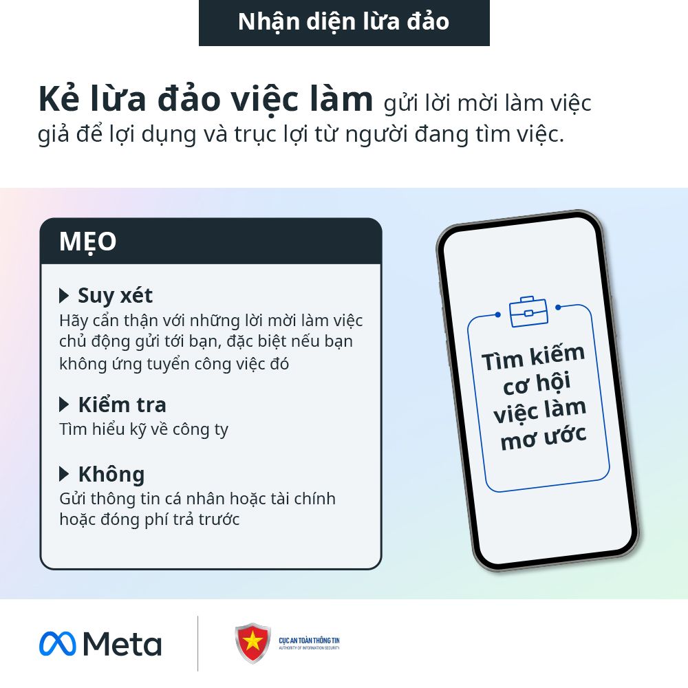 Nhận diện, phòng tránh 6 chiêu thức lừa đảo trên mạng xã hội- Ảnh 3.