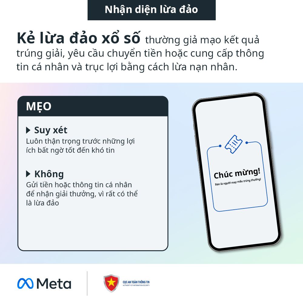 Nhận diện, phòng tránh 6 chiêu thức lừa đảo trên mạng xã hội- Ảnh 6.