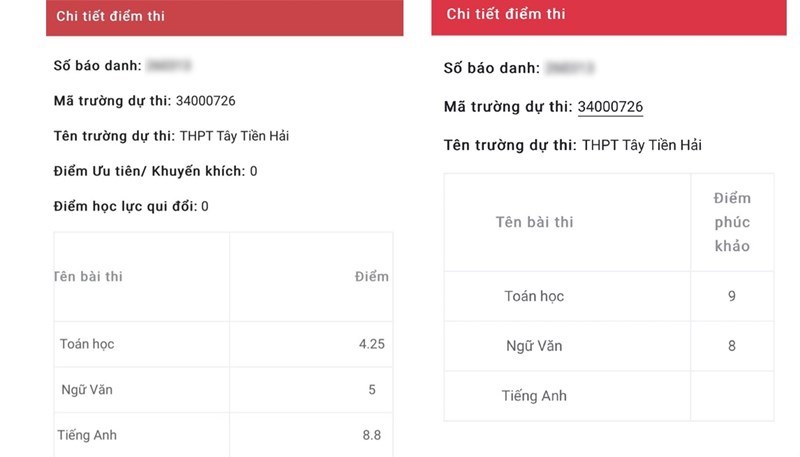 Bất thường điểm thi v&agrave;o lớp 10: Xem x&eacute;t tạm đ&igrave;nh chỉ Gi&aacute;m đốc Sở GD-ĐT Th&aacute;i B&igrave;nh- Ảnh 2.