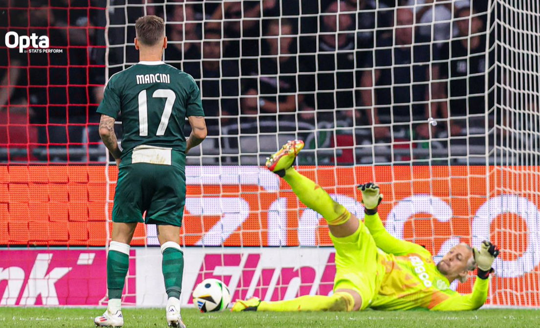 Thủ m&ocirc;n 40 tuổi cản 5 quả 11m, Ajax hạ Panathinaikos sau 34 lượt s&uacute;t- Ảnh 4.