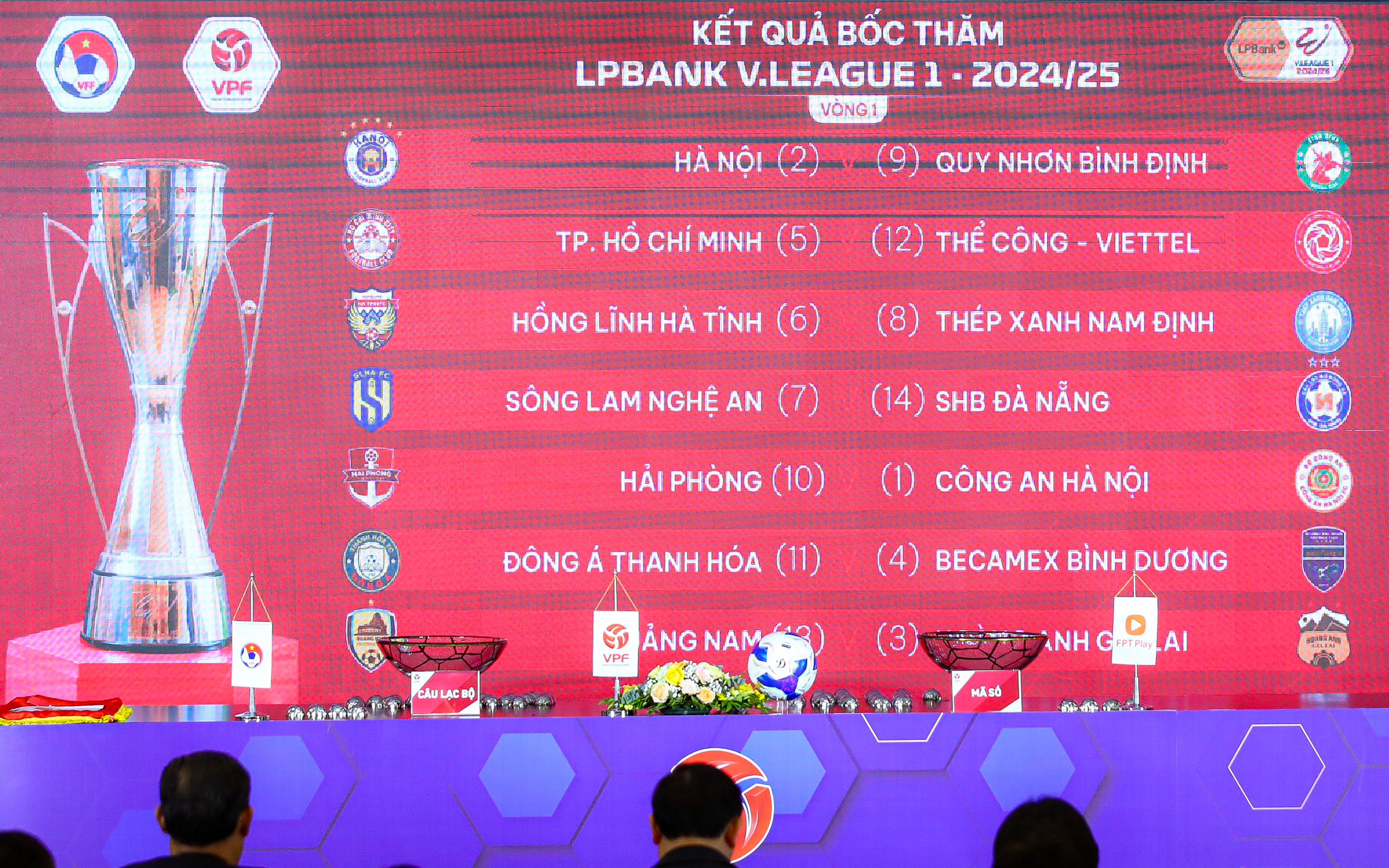Giải b&oacute;ng đ&aacute; v&ocirc; địch quốc gia 2024/2025 c&oacute; nh&agrave; t&agrave;i trợ mới- Ảnh 5.
