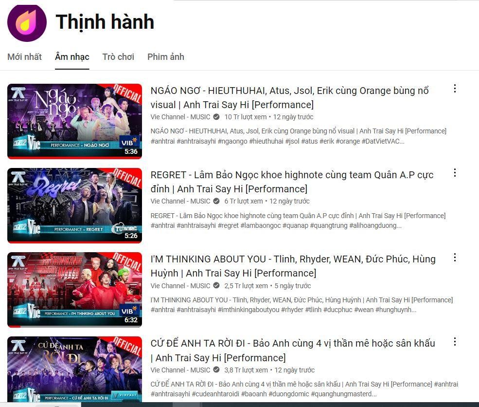 Anh Trai “Say Hi” - All in vào âm nhạc và tuổi trẻ là bước đi mạo hiểm?- Ảnh 2.
