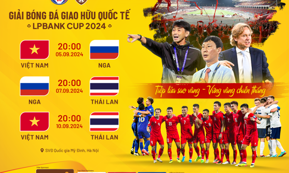 Nga l&ecirc;n danh s&aacute;ch 38 tuyển thủ đấu với tuyển Việt Nam- Ảnh 2.