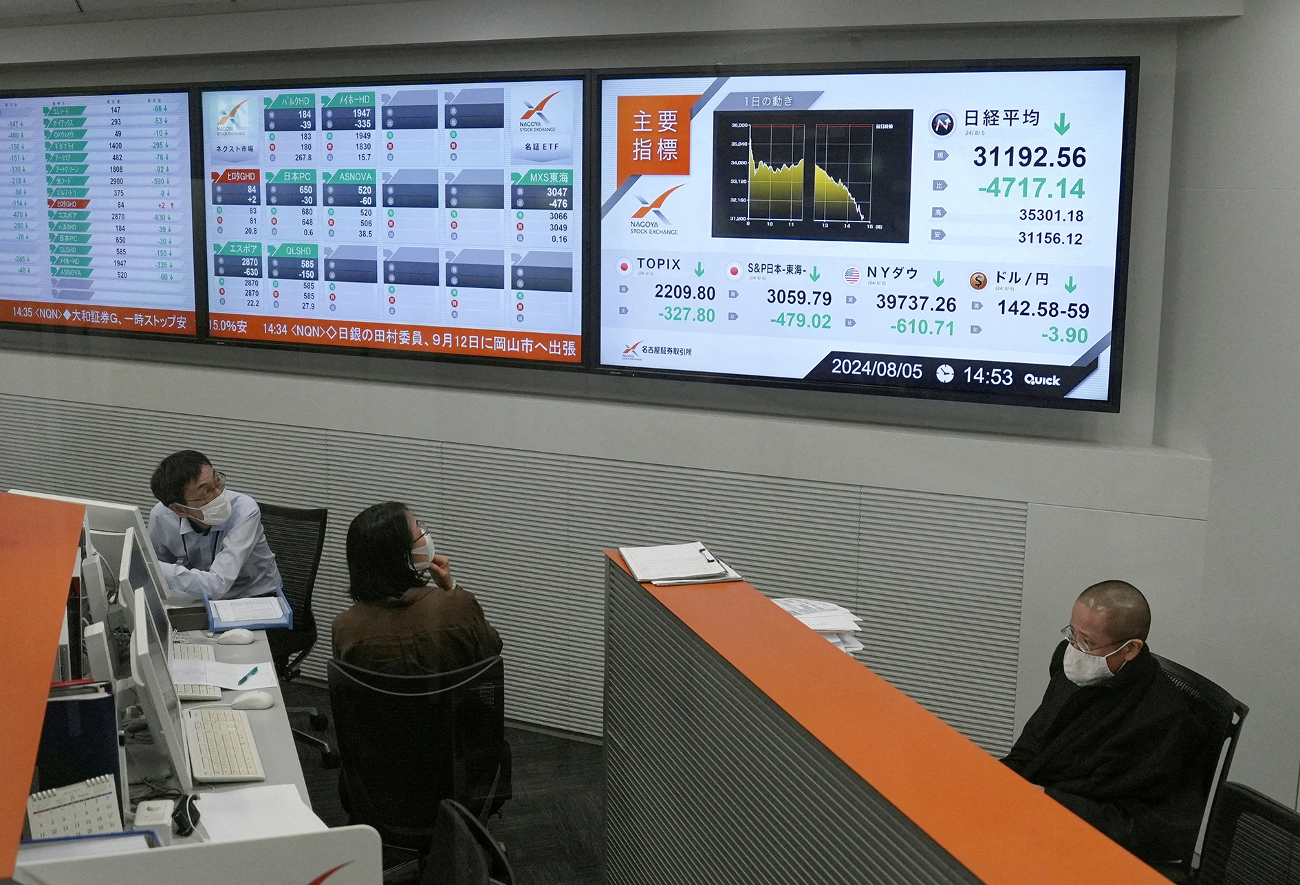 C&aacute;c nh&acirc;n vi&ecirc;n tại Sở Giao dịch chứng kho&aacute;n Nagoya ở TP Nagoya - Nhật Bản h&ocirc;m 5-8. Ảnh: Reuters