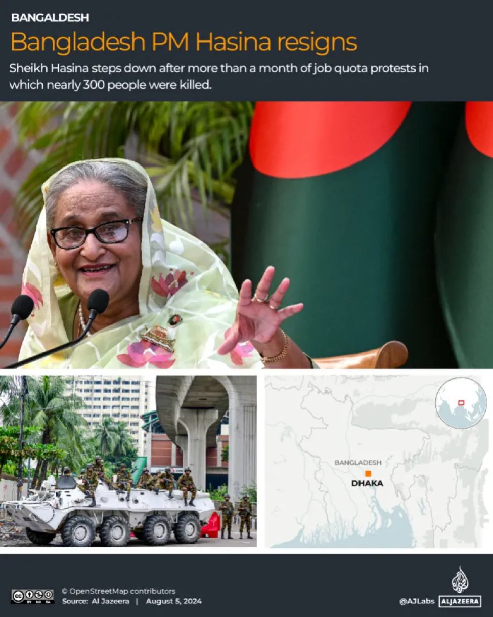 Bangladesh: Thủ tướng th&aacute;o chạy, qu&acirc;n đội c&ocirc;ng bố ch&iacute;nh phủ l&acirc;m thời- Ảnh 1.