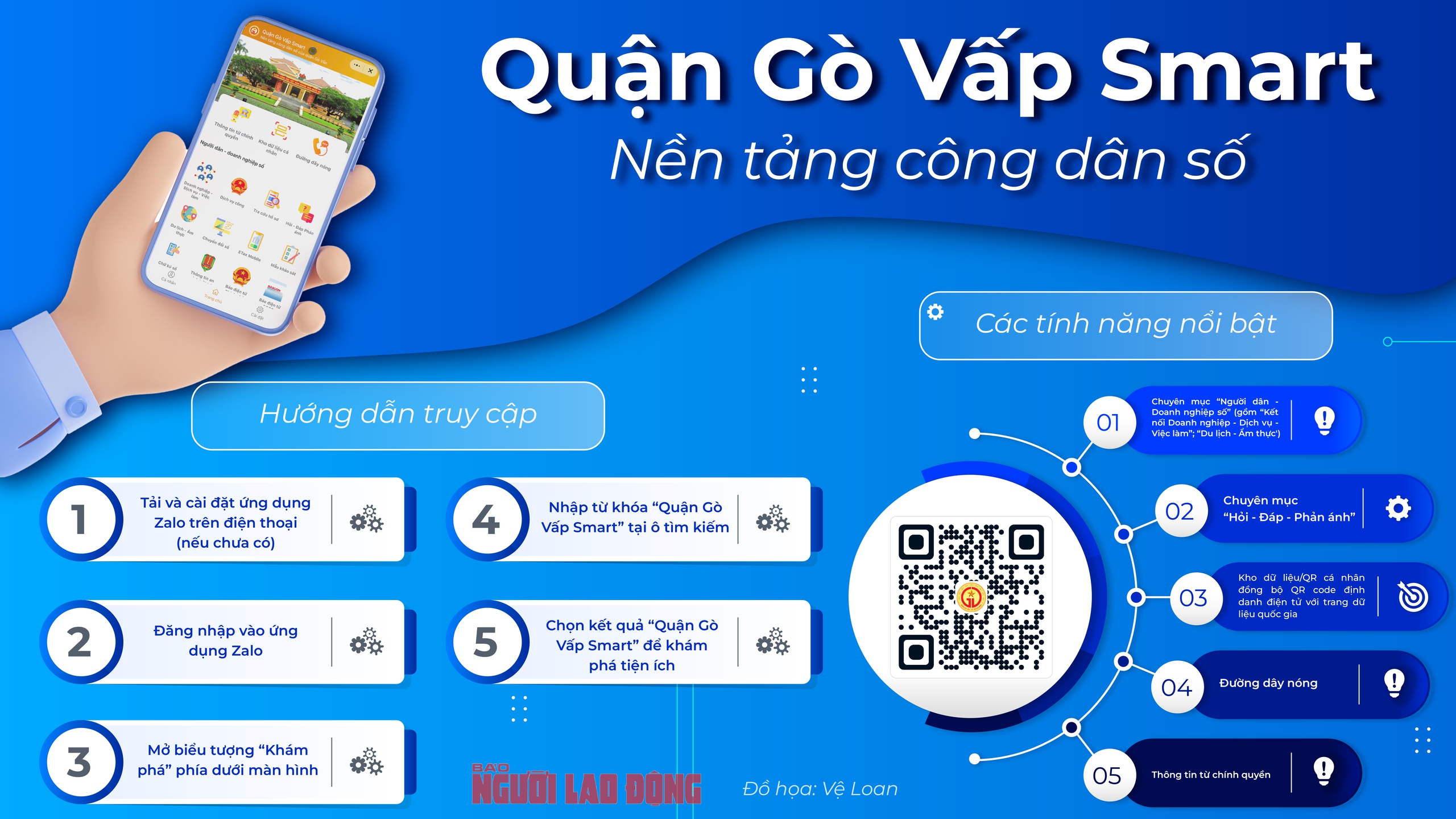 Quận đầu ti&ecirc;n tr&ecirc;n cả nước c&oacute; app ri&ecirc;ng, hướng dẫn đăng k&yacute; tại đ&acirc;y- Ảnh 1.