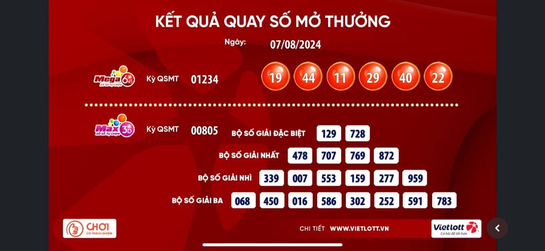 V&eacute; số Vietlott lại c&oacute; v&eacute; tr&uacute;ng giải Jackpot gần 47,4 tỉ đồng- Ảnh 1.