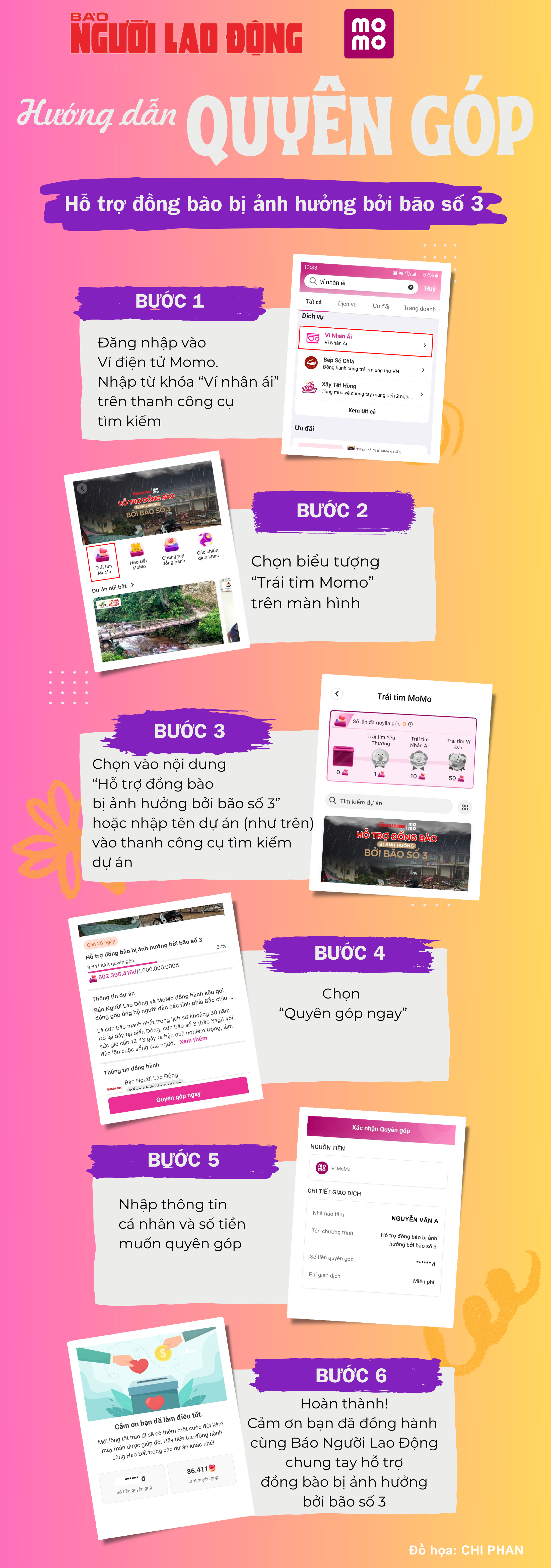 Hướng dẫn quy&ecirc;n g&oacute;p hỗ trợ đồng b&agrave;o bị ảnh hưởng bởi b&atilde;o số 3- Ảnh 2.