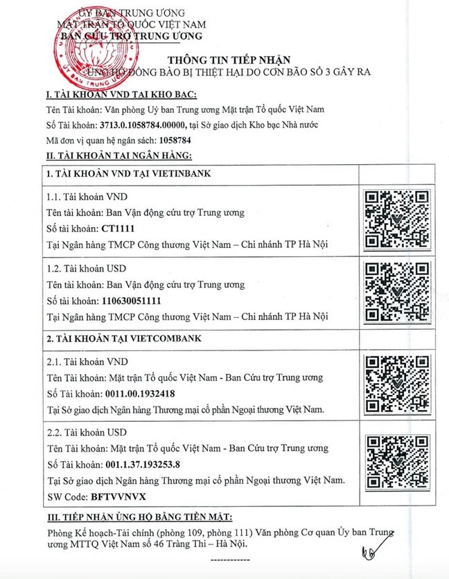 Tổng B&iacute; thư, Chủ tịch nước T&ocirc; L&acirc;m ủng hộ đồng b&agrave;o bị thiệt hại do b&atilde;o số 3- Ảnh 6.