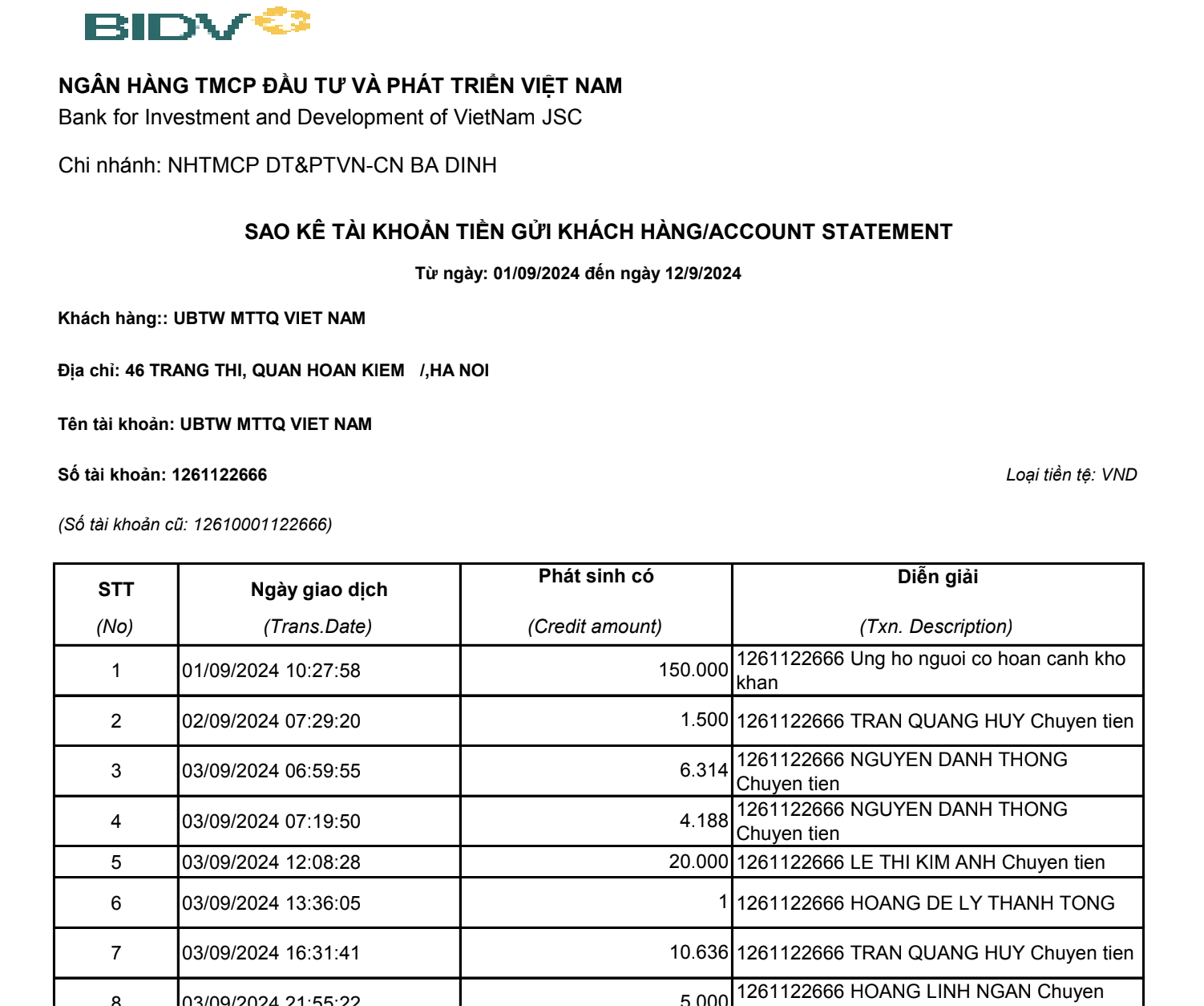 Công khai thêm 334 trang sao kê ủng hộ đồng bào bị bão lụt- Ảnh 1.