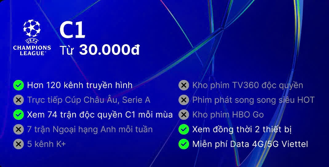 Đại tiệc Champion League trên TV360 cùng hệ gói cước siêu hấp dẫn- Ảnh 3.