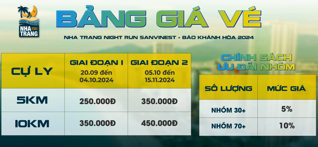 "Nha Trang Night Run" - giải chạy đ&ecirc;m đầu ti&ecirc;n tại phố biển- Ảnh 2.