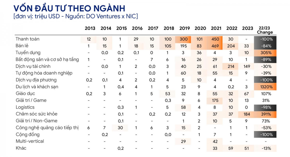 Cơ hội v&agrave;ng cho 'd&acirc;n IT': Việt Nam cần 500.000 nh&acirc;n lực, lương đến 3.000 USD/th&aacute;ng