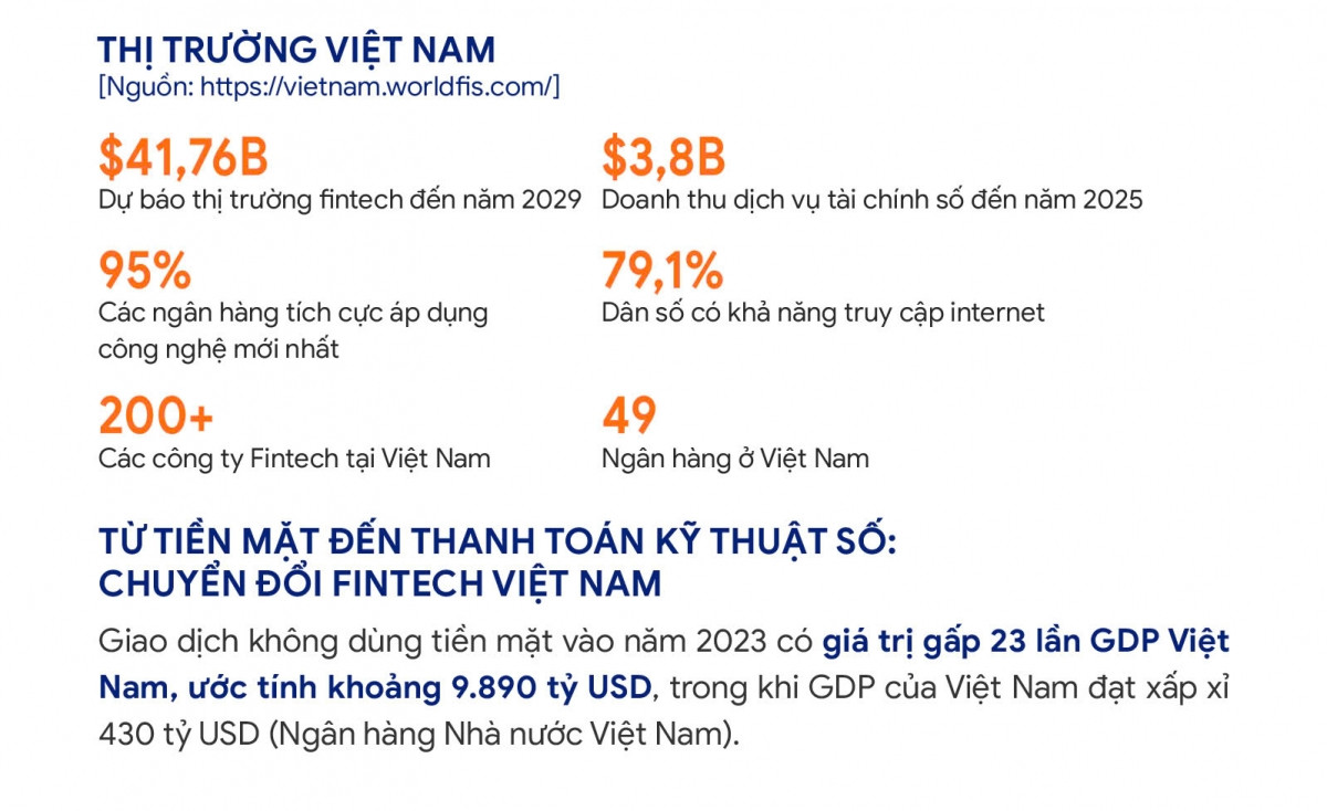 Cơ hội v&agrave;ng cho 'd&acirc;n IT': Việt Nam cần 500.000 nh&acirc;n lực, lương đến 3.000 USD/th&aacute;ng