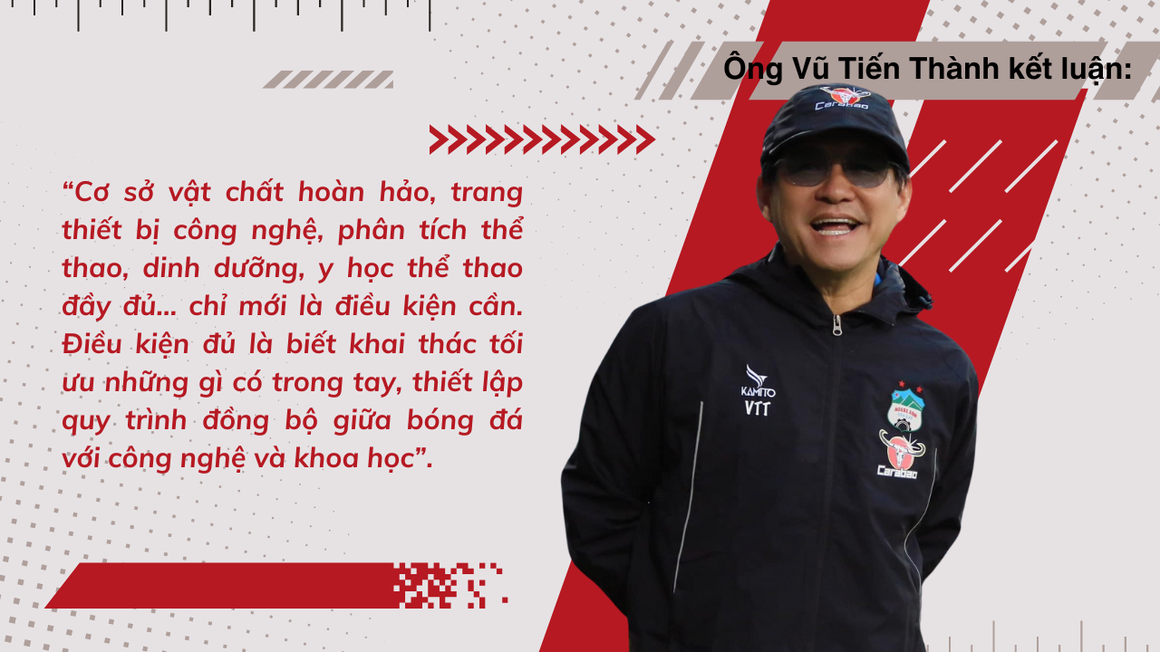 Thăm lại Học viện HAGL, 22 năm sau…- Ảnh 3.