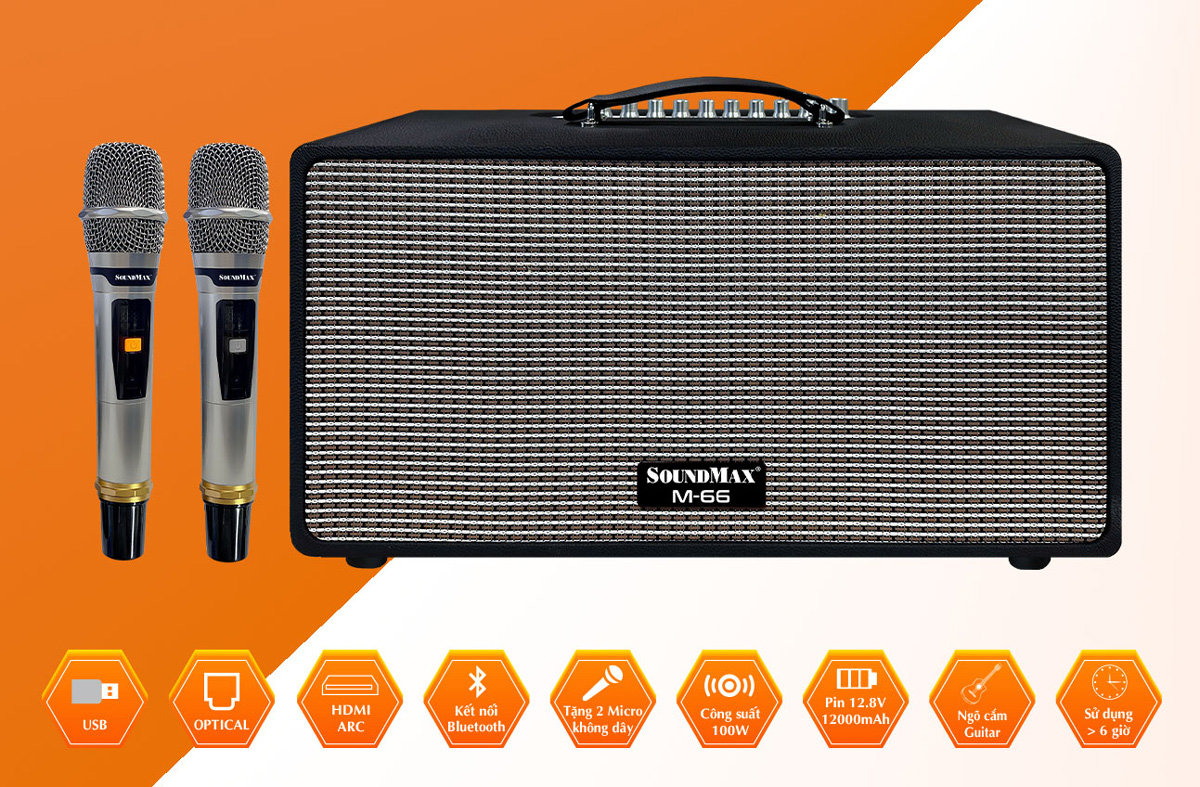 SoundMax M-66: Khi thiết kế và chất âm hòa chung giai điệu đẹp- Ảnh 1.