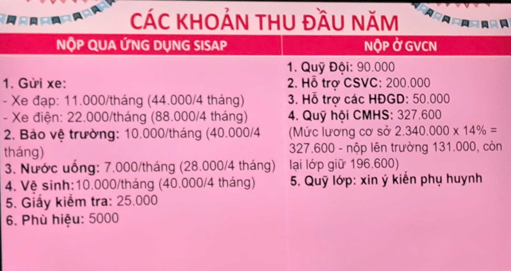 Hiệu trưởng giải th&iacute;ch khoản hỗ trợ cơ sở vật chất 200 . 000 Đồng / học sinh tại Quảng Trị - Ảnh 2.