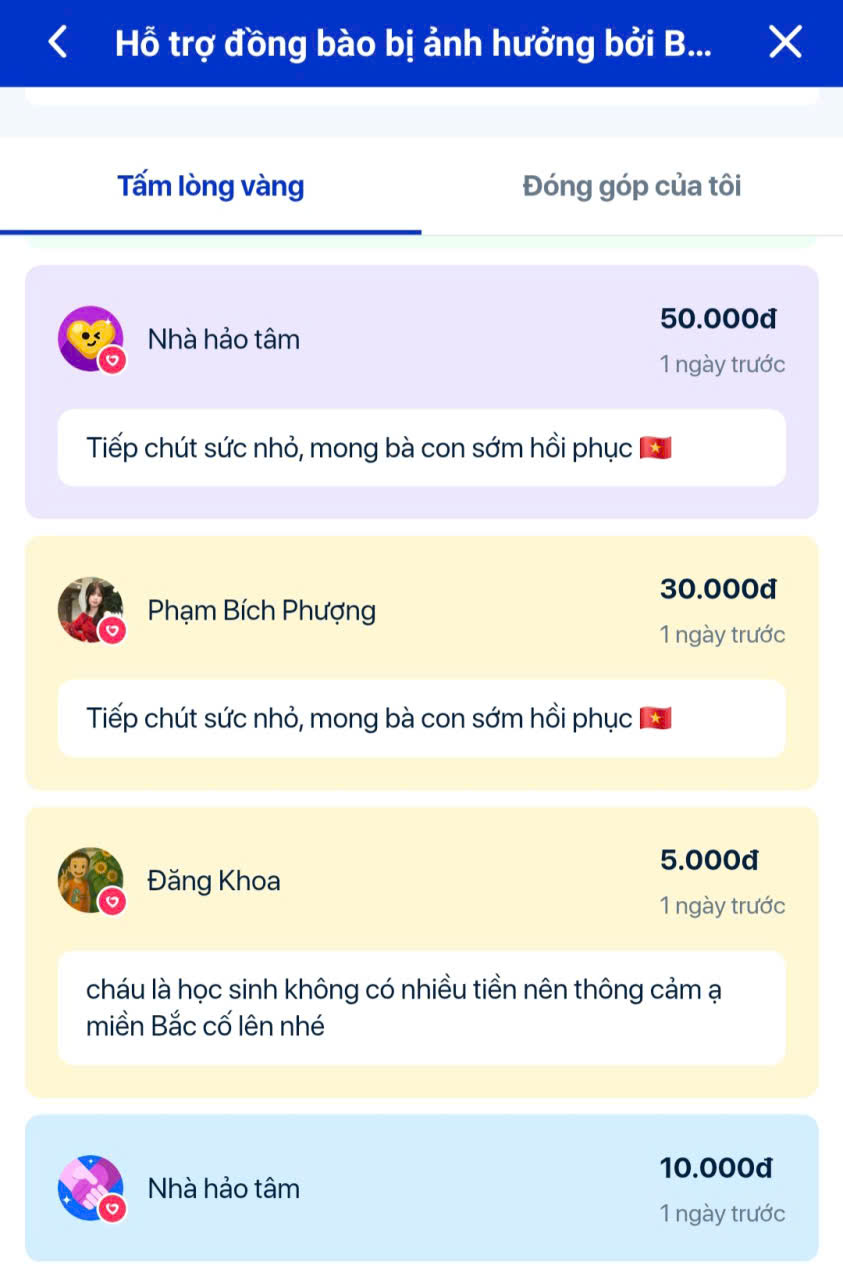Gần 2 , 4 tỉ đồng quyên góp hỗ trợ đồng bào vùng lũ từ Báo Người Lao Động - Ảnh 3.