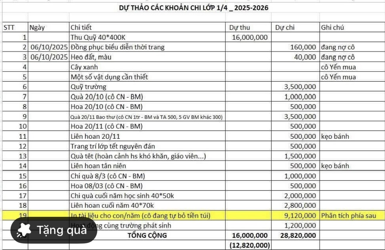 TP HCM: Trưởng ban đại diện phụ huynh lớp "tự nghĩ ra" dự kiến thu-chi để vận động phụ huynh? - Ảnh 1.