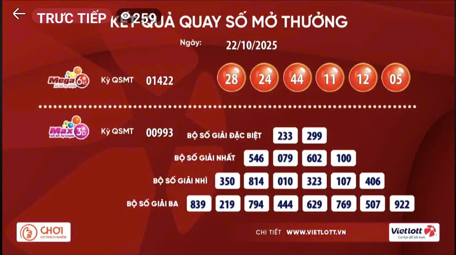 V&eacute; số Vietlott lại tr&uacute;ng giải Jackpot h&agrave;ng trăm tỉ đồng - Ảnh 1.
