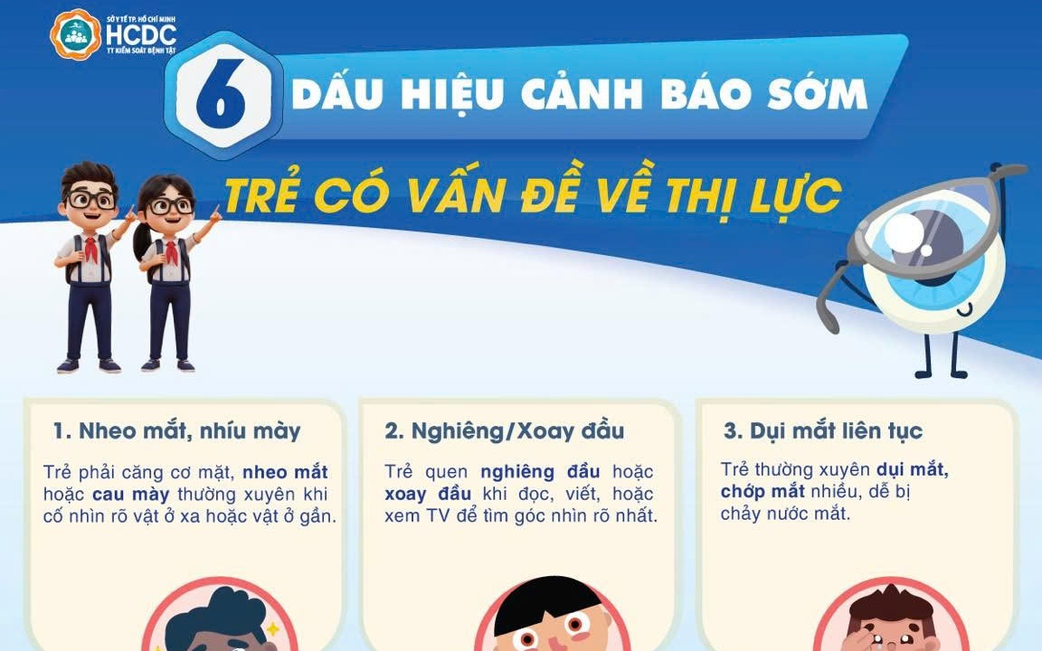 Những cảnh báo sớm cần đưa trẻ đi khám mắt, nếu không sẽ hối hận
