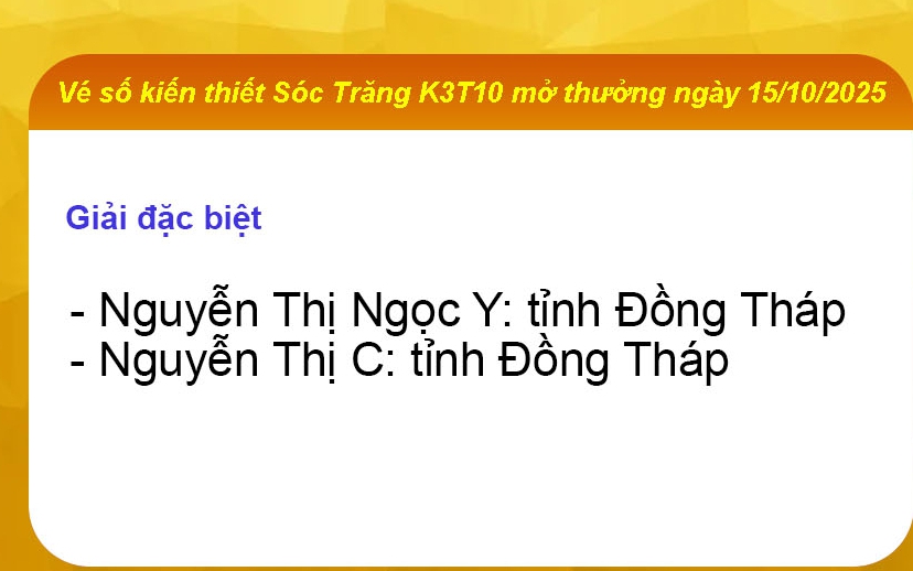 Xổ số miền Nam: Lộ diện 2 phụ nữ ở Đồng Tháp trúng 28 tỉ đồng