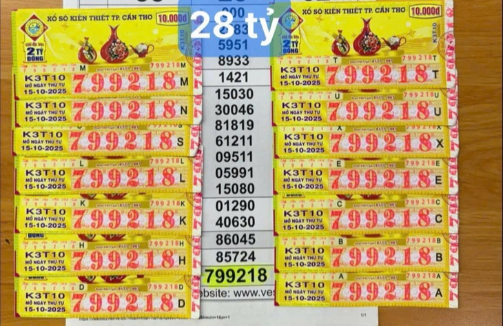 Xổ số miền Nam: Người miền Tây trúng thưởng lớn làm giàu nhanh chóng - Ảnh 1.