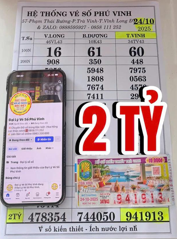 Xổ số miền Nam: Người miền Tây trúng thưởng lớn làm giàu nhanh chóng - Ảnh 2.