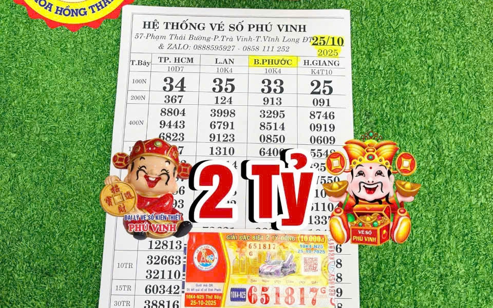 Xổ số miền Nam: Mua vé số khi đi chợ, 4 người trúng đặc biệt 28 tỉ đồng