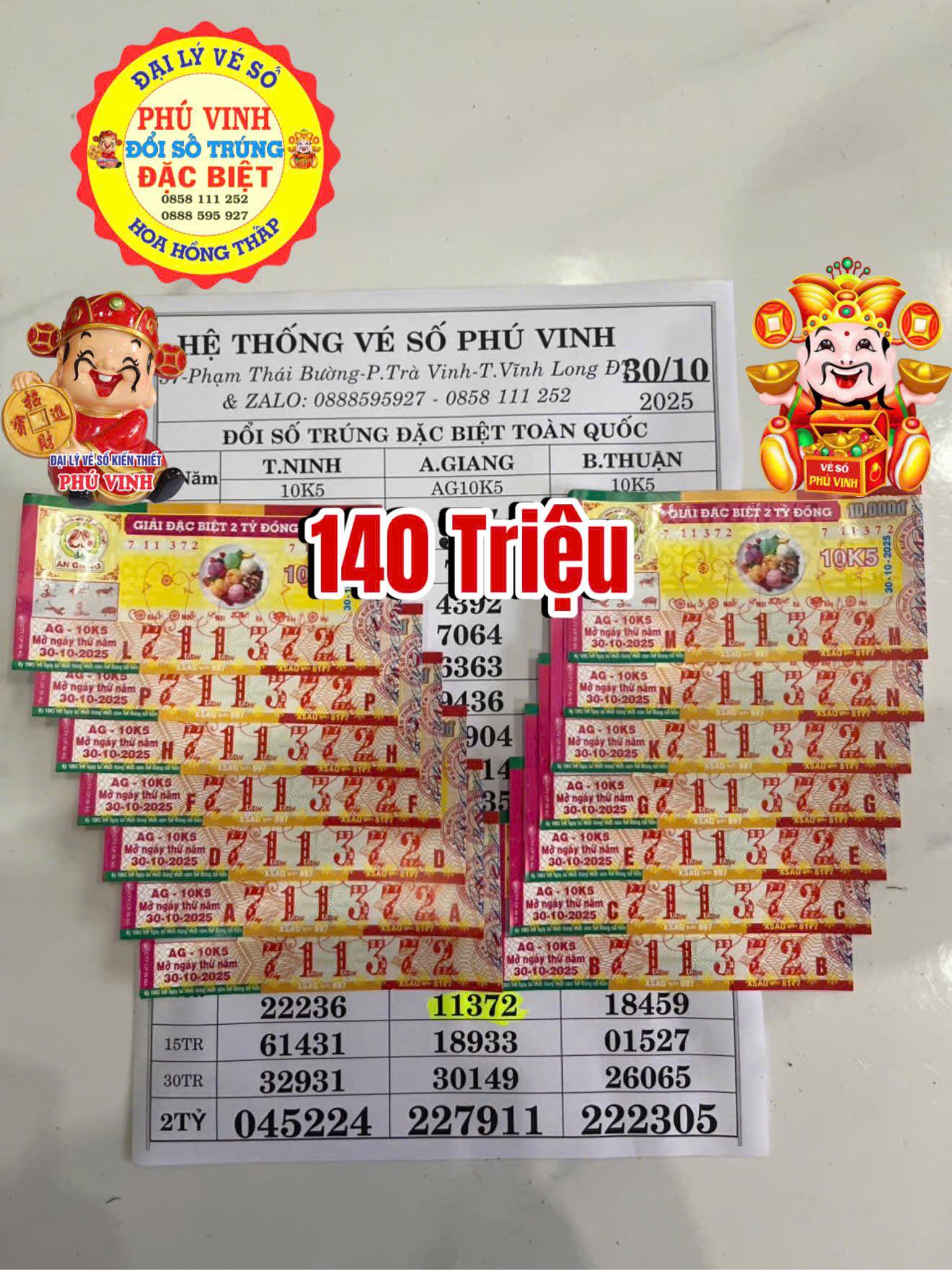 Xổ số miền Nam: Những người trúng giải đặc biệt ngày 31 - 10 đầy bất ngờ - Ảnh 3.
