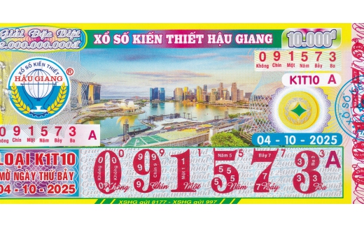 Xổ số miền Nam: Giải đặc biệt vé số Tiền Giang và Hậu Giang tìm được khách hàng may mắn
