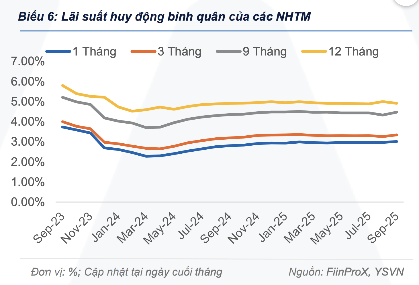  - Ảnh 4.