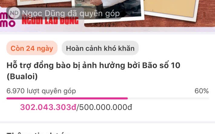 Hơn 300 triệu đồng người dùng MoMo gửi tấm lòng tới đồng bào vùng lũ