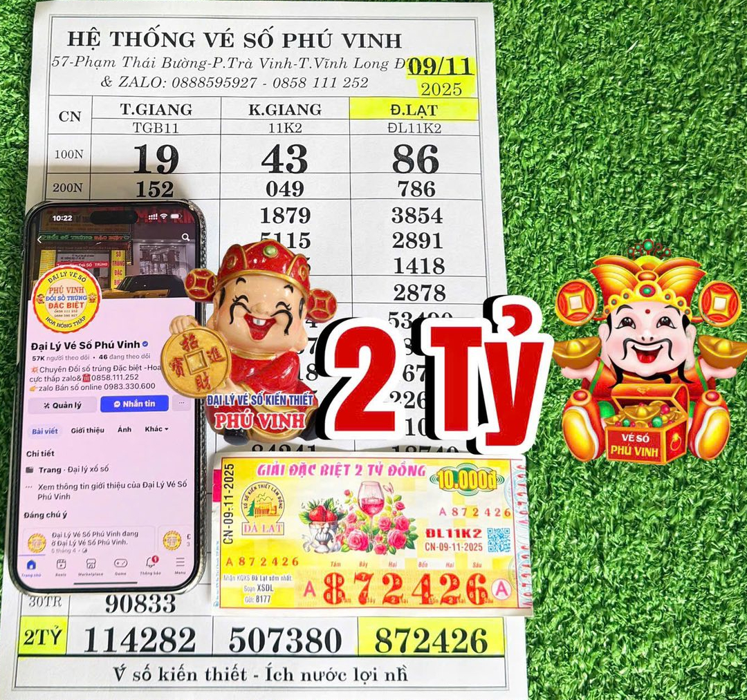 Xổ số miền Nam: Đôi vợ chồng trúng độc đắc và cách nhận thưởng hấp dẫn - Ảnh 1.
