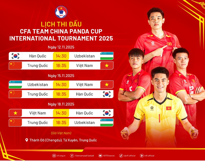 Thế hệ mới của b&oacute;ng đ&aacute; Việt nh&igrave;n từ Panda Cup - Ảnh 2.