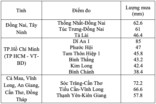- Ảnh 2.