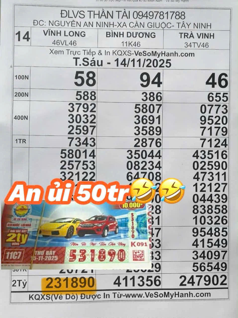 Xổ số miền Nam: Khám phá giải đặc biệt và an ủi tại đại lý Ba Xuyên , Thần Tài - Ảnh 4.