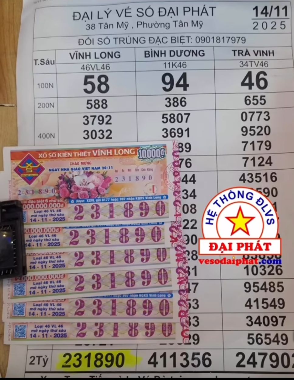 Xổ số miền Nam: Nhiều người trúng lớn vé số tại TP HCM , Long An , Bình Phước , Vĩnh Long - Ảnh 4.