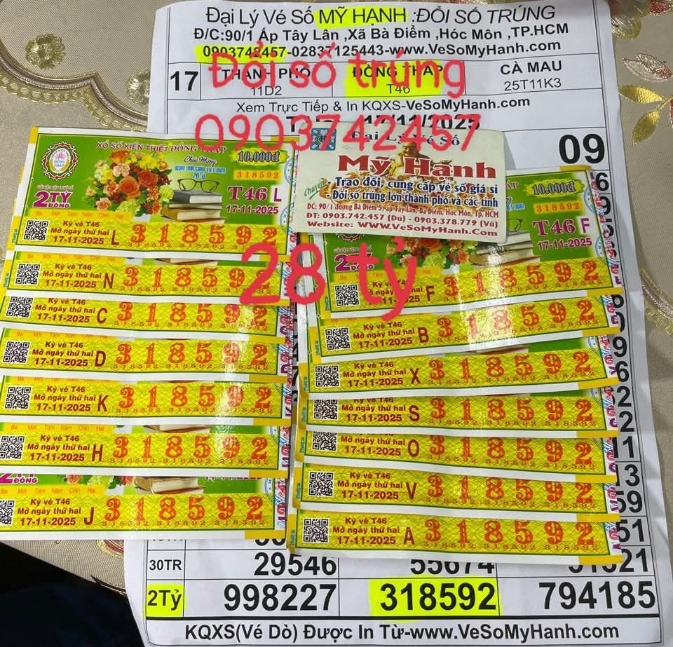 Xổ số miền Nam: Người trúng đặc biệt 28 tỉ Đồng ở Tây Ninh đổi thưởng ngay trong đêm - Ảnh 1.