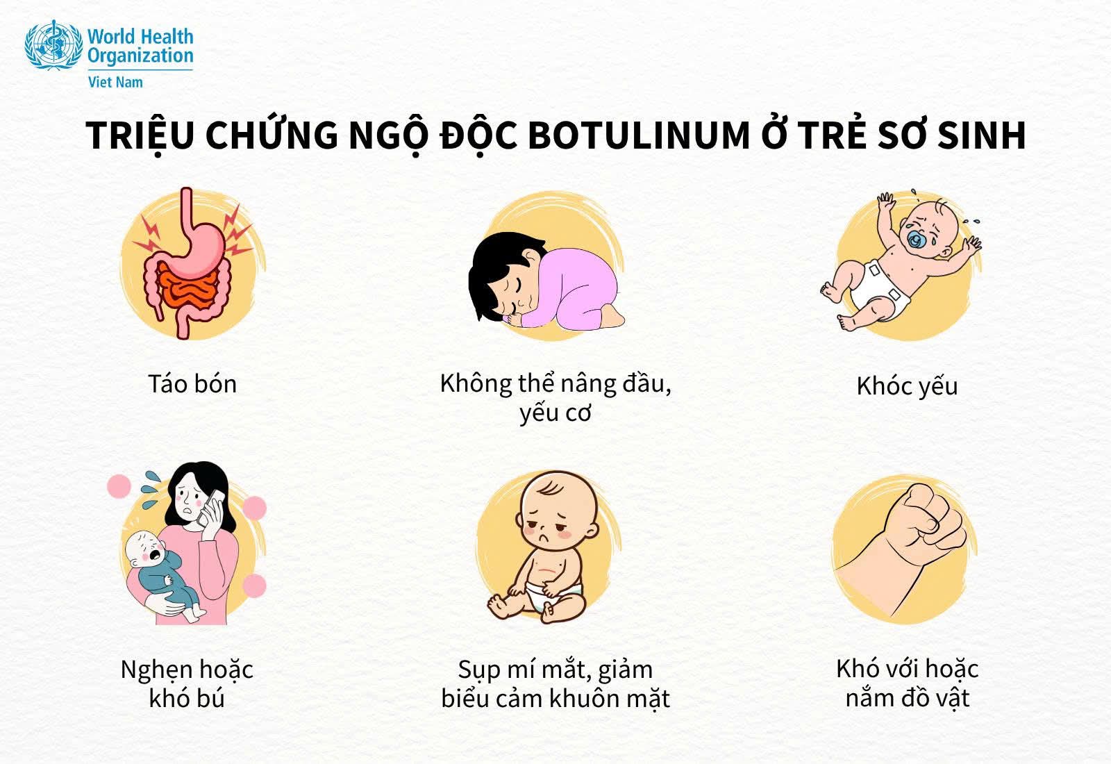 Bộ Y tế cảnh báo nguy cơ ngộ độc botulinum liên quan đến sữa ByHeart Whole Nutrition- Ảnh 2.